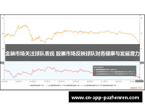 金融市场关注球队表现 股票市场反映球队财务健康与发展潜力