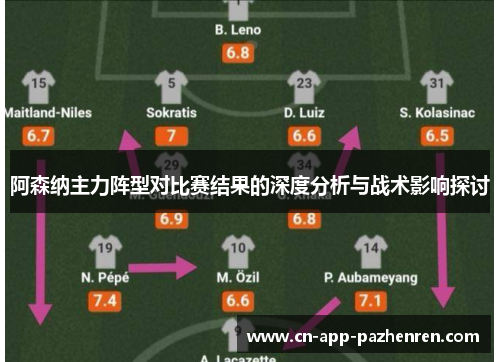 阿森纳主力阵型对比赛结果的深度分析与战术影响探讨