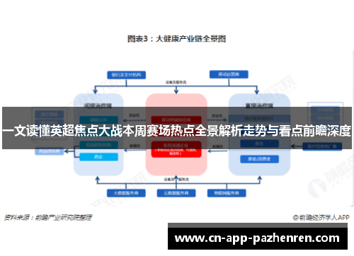 一文读懂英超焦点大战本周赛场热点全景解析走势与看点前瞻深度