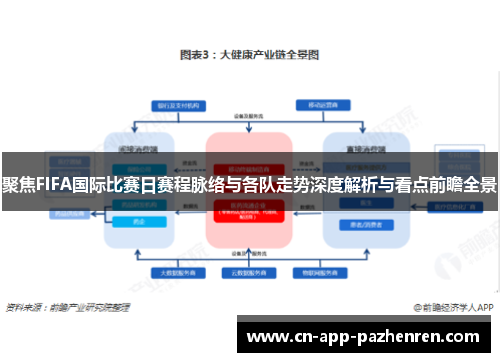 聚焦FIFA国际比赛日赛程脉络与各队走势深度解析与看点前瞻全景