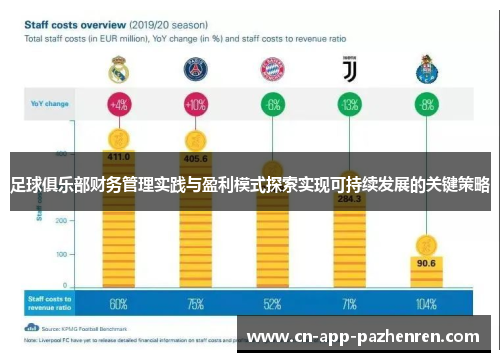 足球俱乐部财务管理实践与盈利模式探索实现可持续发展的关键策略