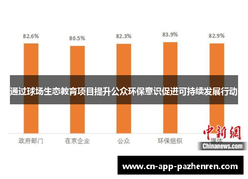 通过球场生态教育项目提升公众环保意识促进可持续发展行动